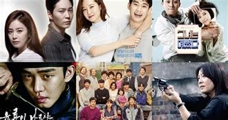 List of Dramas Aired in Korea in 2016 .